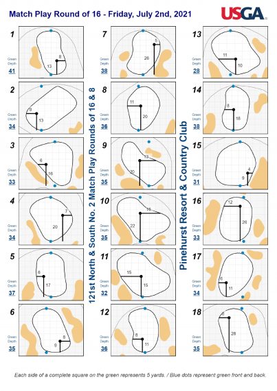 Round of 16 & 8 hole locations
